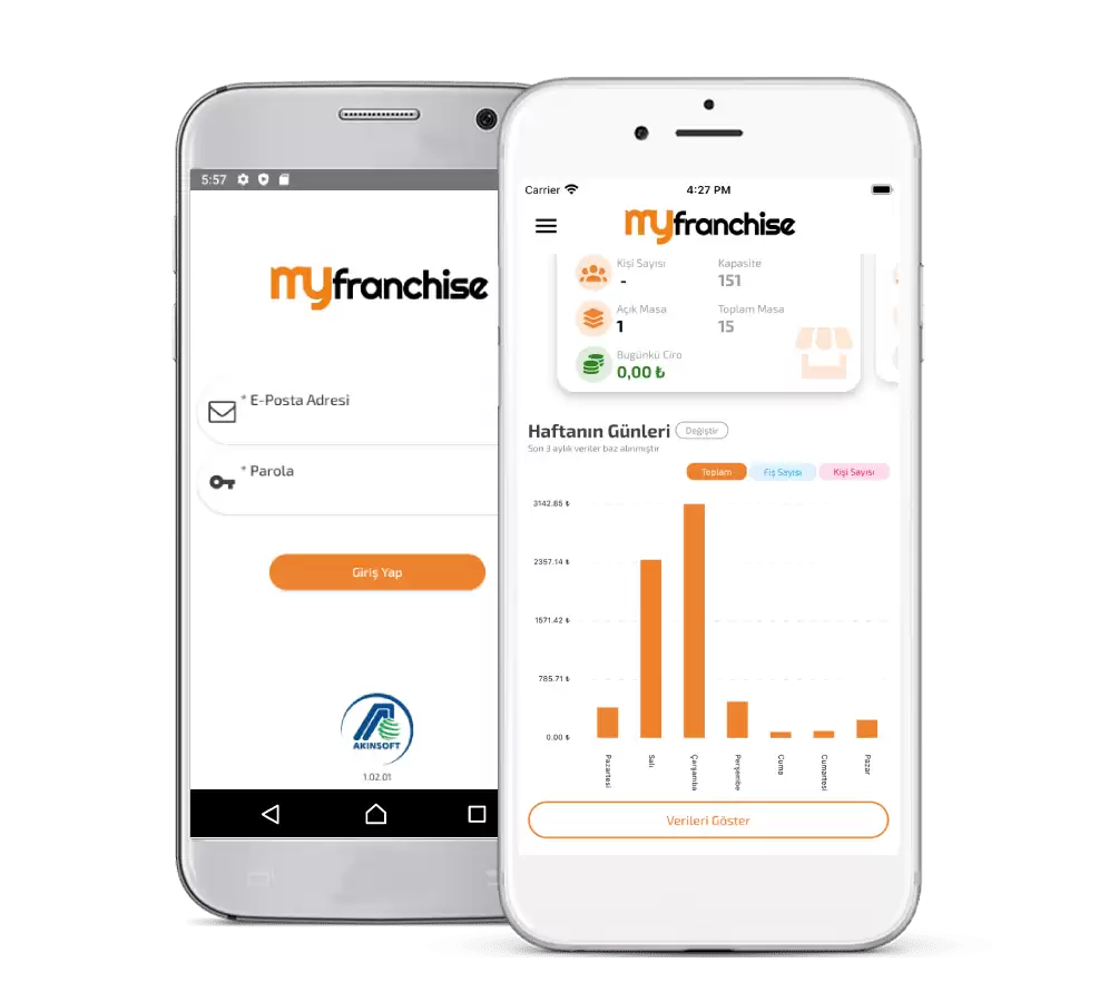 WOLVOX MyFranchise