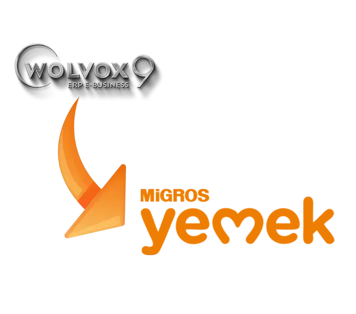 Migros Yemek