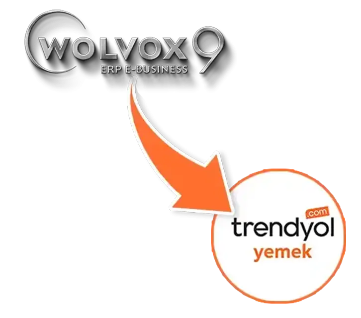 Trendyol Yemek