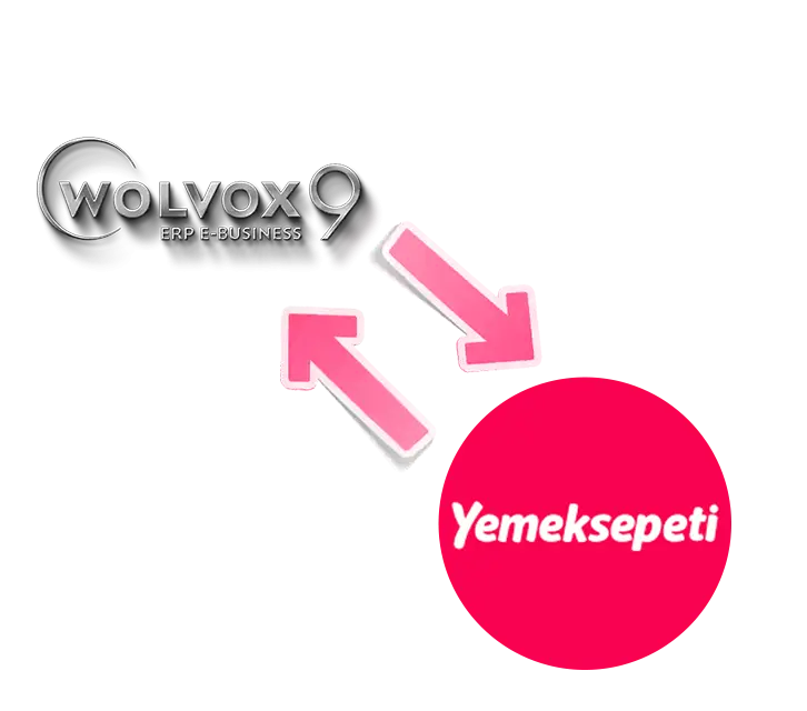 Online Sipariş Entegrasyonları